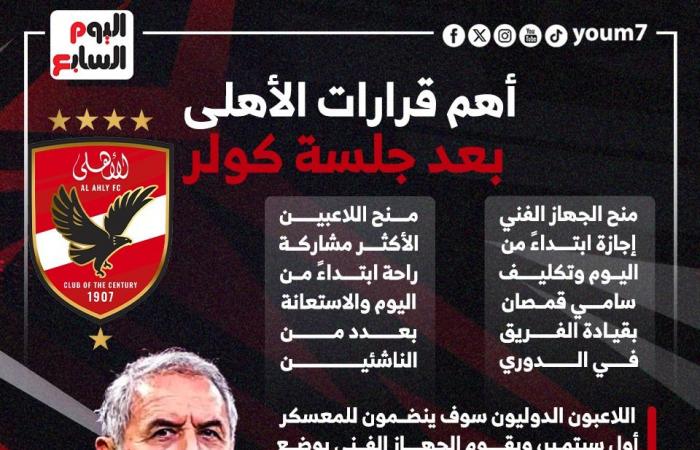 أهم قرارات الأهلى بعد جلسة مارسيل كولر.. إنفوجراف - المساء الاخباري