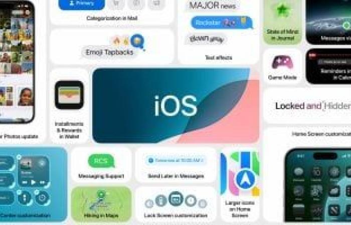 5 مميزات متوقعة بنظام التشغيل iOS 18.2 .. هل تنتظرها؟ - المساء الاخباري