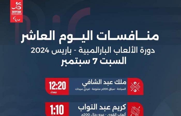 البعثة البارالمبية تنتظر المزيد من ميداليات باريس بمنافسات اليوم قبل الأخير - المساء الاخباري