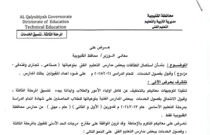 محافظ
      القليوبية
      يقرر
      النزول
      بمجموع
      فصول
      الخدمات
      ببعض
      مدارس
      التعليم
      الفني . المساء الاخباري