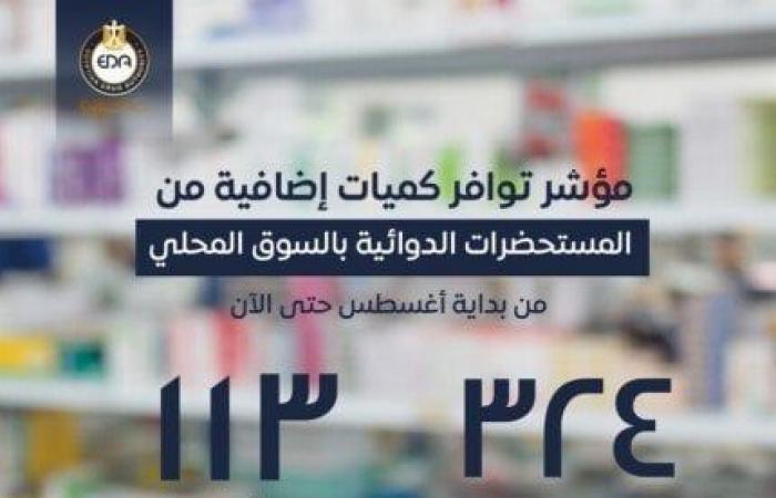 هيئة
      الدواء
      تعلن
      عن
      ضخ
      كميات
      إضافية
      من
      أدوية
      الأورام
      والمضادات
      الحيوية
      والسكر - بوابة المساء الاخباري