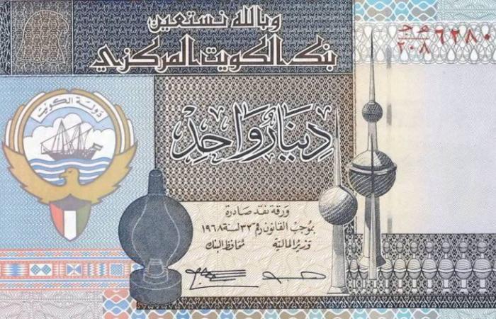 سعر
      الدينار
      الكويتي
      اليوم
      الإثنين
      9
      سبتمبر
      2024 - بوابة المساء الاخباري