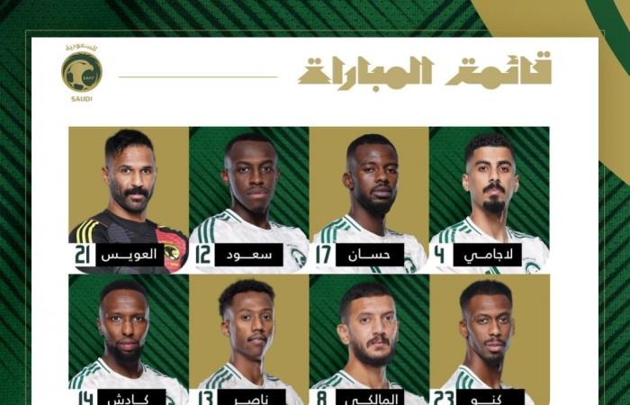 السعودية تتعادل مع الصين 1-1 فى شوط أول مثير بتصفيات المونديال.. فيديو - المساء الاخباري