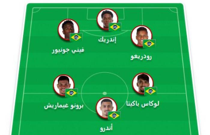 موعد مباراة باراجواى ضد البرازيل فى تصفيات كأس العالم والتشكيل المتوقع - المساء الاخباري