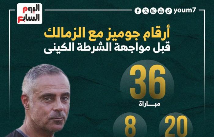 أرقام جوميز مع الزمالك قبل مواجهة الشرطة الكينى بالكونفدرالية.. إنفوجراف - المساء الاخباري