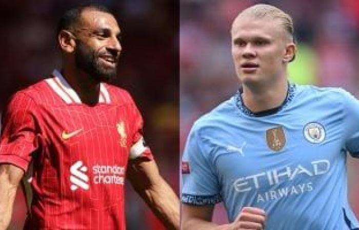 ترتيب هدافي الدوري الإنجليزي قبل الجولة الرابعة.. هالاند يتصدر وصلاح وصيفا - المساء الاخباري