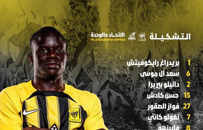 كريم بنزيما يقود هجوم الاتحاد ضد الوحدة في الدوري السعودي - المساء الاخباري