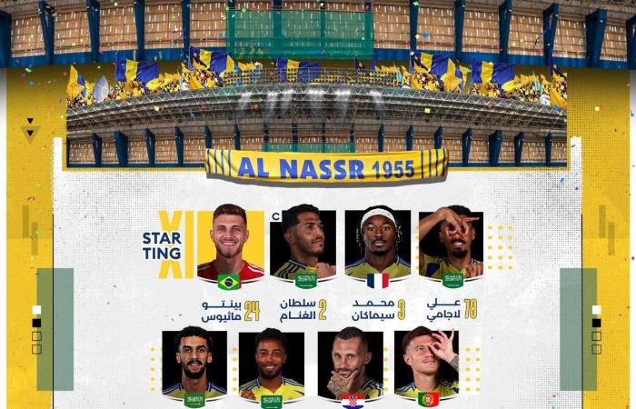 الشرطة ضد النصر.. غريب بديل رونالدو فى تشكيل دورى أبطال آسيا للنخبة - المساء الاخباري