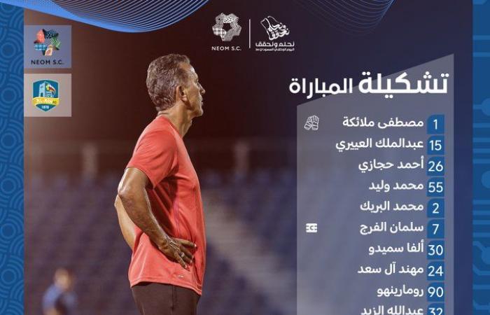 أحمد
      حجازي
      يقود
      تشكيل
      نيوم
      أمام
      العين
      في
      «دوري
      يلو» . المساء الاخباري