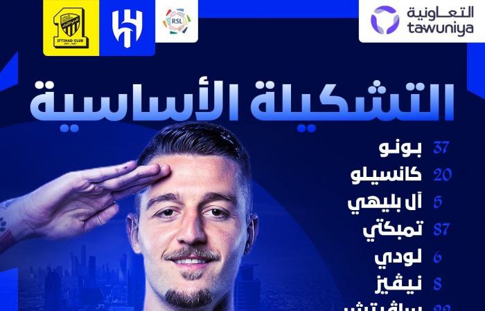 التشكيل الرسمى لقمة الهلال ضد الاتحاد فى كلاسيكو الدورى السعودى - المساء الاخباري