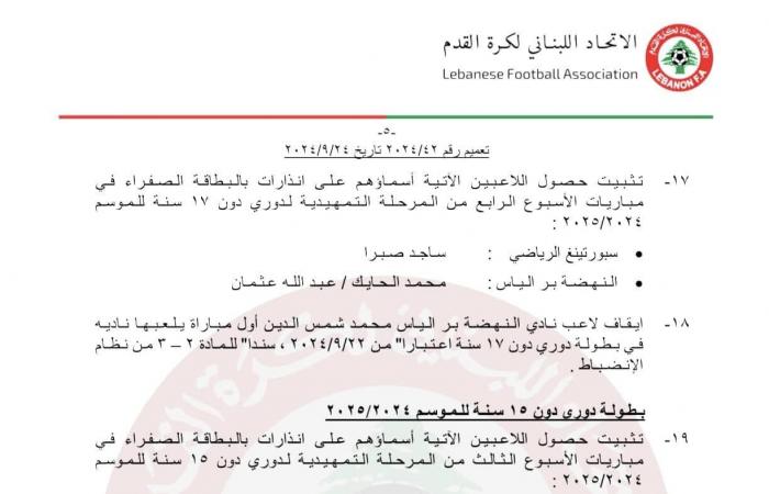 تجميد النشاط الكروى فى لبنان بسبب الأوضاع الأمنية - المساء الاخباري