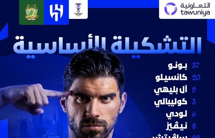 الهلال بالقوة الهجومية الضاربة ضد الشرطة العراقى بدورى أبطال آسيا للنخبة - المساء الاخباري