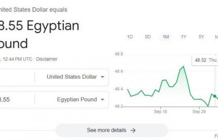 ارتفاع
      سعر
      الدولار
      الآن
      بختام
      تعاملات
      اليوم
      الثلاثاء
      8
      أكتوبر
      2024 - بوابة المساء الاخباري