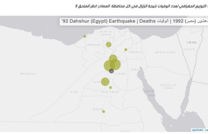 بالأرقام
      والخرائط..
      ماذا
      دمر
      زلزال
      1992
      في
      مصر؟..
      بلغت
      قوته
      5.9
      ريختر..
      وتسبب
      في
      تهدم
      129
      ألف
      مبنى
      سكني . المساء الاخباري