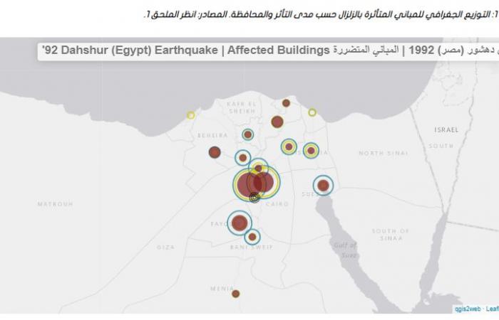 بالأرقام
      والخرائط..
      ماذا
      دمر
      زلزال
      1992
      في
      مصر؟..
      بلغت
      قوته
      5.9
      ريختر..
      وتسبب
      في
      تهدم
      129
      ألف
      مبنى
      سكني . المساء الاخباري