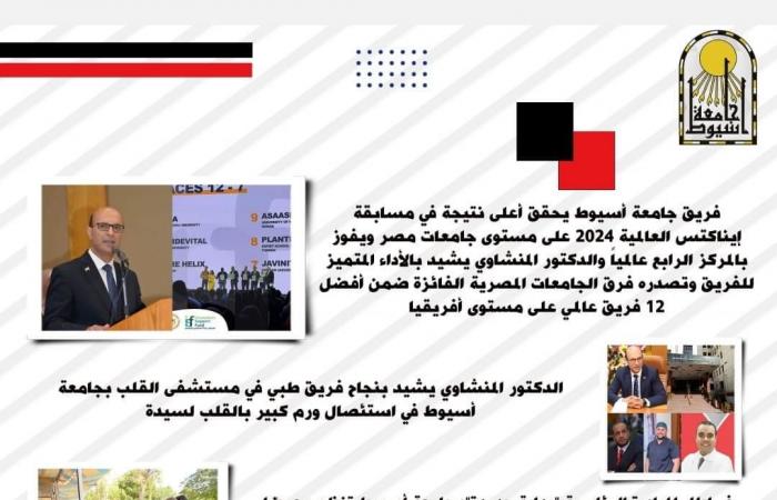 إنفوجراف..
      حصاد
      جامعة
      أسيوط
      خلال
      أسبوع
      في
      الفترة
      من
      4
      حتى
      10
      أكتوبر
      2024 . المساء الاخباري