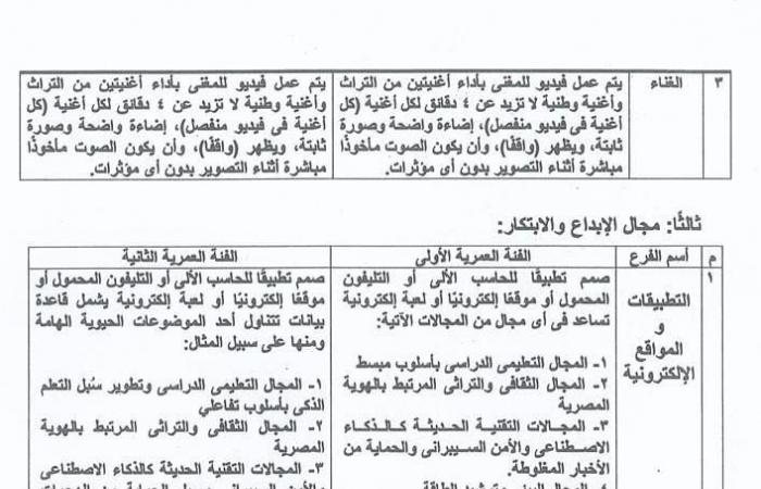 أبو
      النصر
      يشجع
      أبناء
      أسيوط
      على
      المشاركة
      في
      مسابقة
      "جائزة
      الدولة
      للمبدع
      الصغير" المساء الاخباري ..