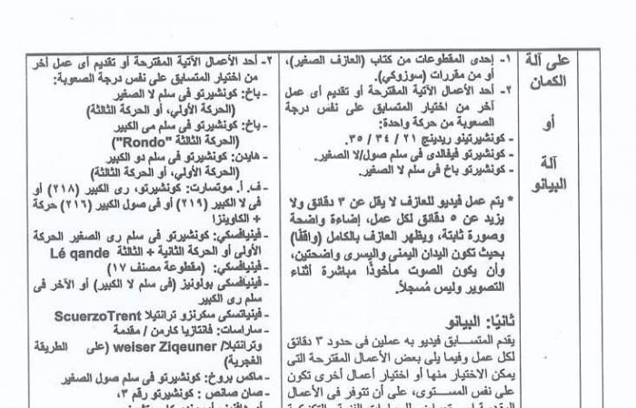 أبو
      النصر
      يشجع
      أبناء
      أسيوط
      على
      المشاركة
      في
      مسابقة
      "جائزة
      الدولة
      للمبدع
      الصغير" المساء الاخباري ..