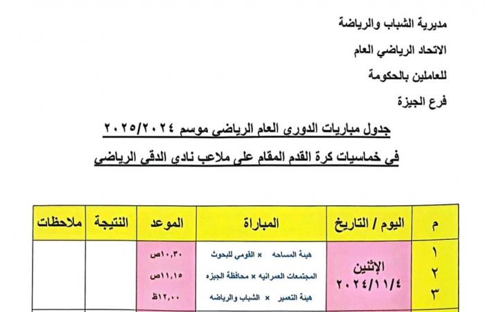 الجيزة
      تنظم
      بطولة
      دوري
      المصالح
      الحكومية المساء الاخباري ..