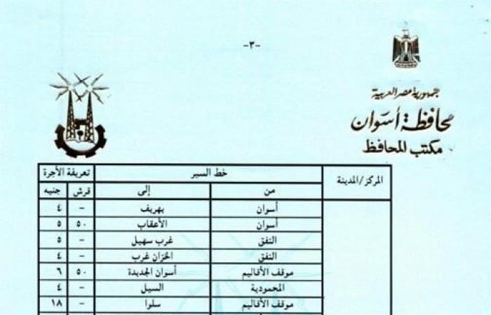 ننشر
      تعريفة
      أجرة
      سيارات
      السيرفيس
      بخطوط
      السير
      بمحافظة
      أسوان
      ..
      شاهد .. بوابة المساء الاخباري