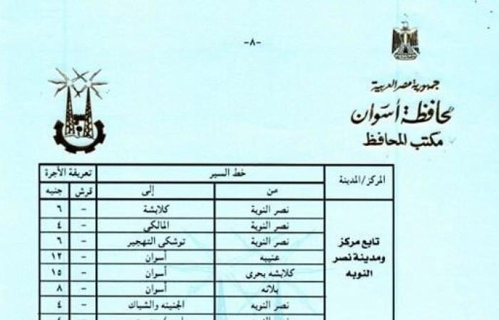 ننشر
      تعريفة
      أجرة
      سيارات
      السيرفيس
      بخطوط
      السير
      بمحافظة
      أسوان
      ..
      شاهد .. بوابة المساء الاخباري