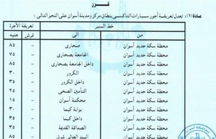 زيادة
      أسعار
      البنزين..
      تعديل
      تعريفة
      التاكسي
      في
      أسوان .. بوابة المساء الاخباري