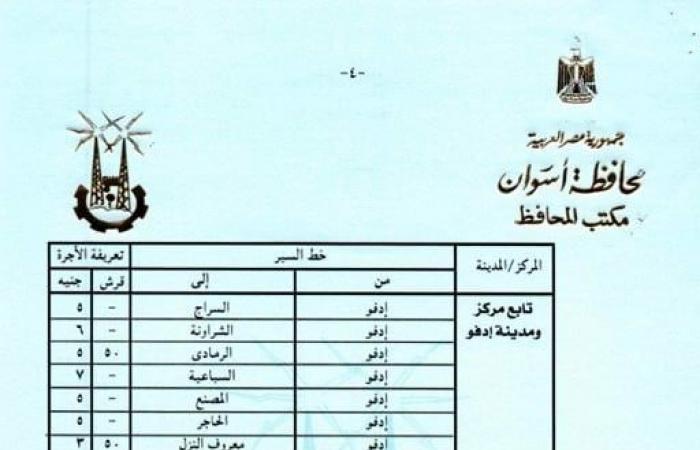 ننشر
      تعريفة
      أجرة
      سيارات
      السيرفيس
      بخطوط
      السير
      بمحافظة
      أسوان
      ..
      شاهد .. بوابة المساء الاخباري