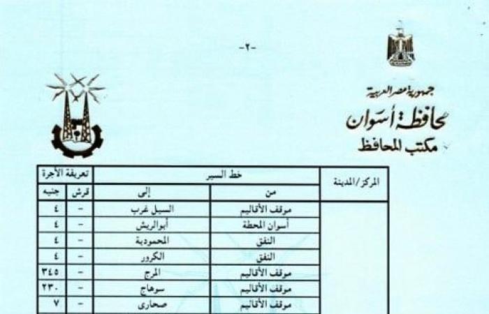 ننشر
      تعريفة
      أجرة
      سيارات
      السيرفيس
      بخطوط
      السير
      بمحافظة
      أسوان
      ..
      شاهد .. بوابة المساء الاخباري