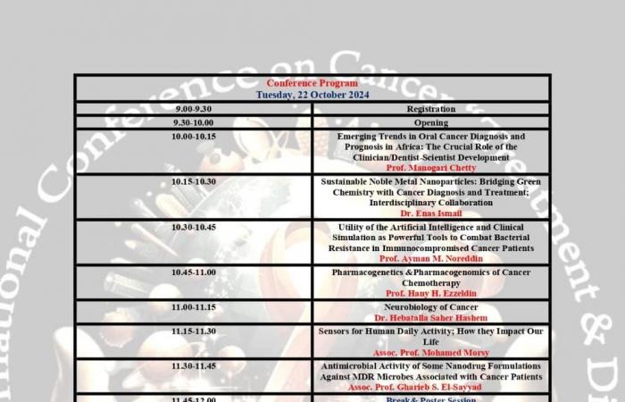 المؤتمر
      السنوي
      الثاني
      للسرطان
      «التشخيص
      والعلاج»..
      بالمركز
      القومى
      للبحوث .. بوابة المساء الاخباري