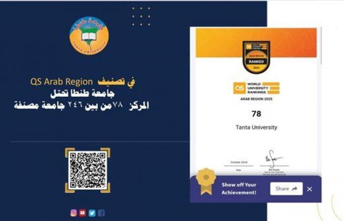 في
      تصنيف
      QS
      Arab
      Region.."طنطا"تحتل
      المركز
      78
      من
      بين
      246
      جامعة
      مصنفة .. بوابة المساء الاخباري