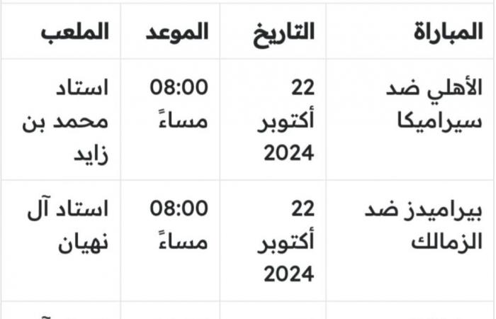 اتفرج
      من
      البيت..
      قناتان
      مجانيتان
      لنقل
      مباراة
      الأهلي
      وسيراميكا
      كليوباترا
      في
      السوبر .. بوابة المساء الاخباري