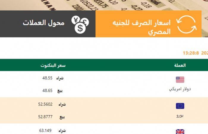 رسميا
      الآن|مفاجأة
      في
      سعر
      الدولار
      بالبنوك
      بعد
      طرح
      50
      مليار
      جنيه
      أذون
      خزانة .. بوابة المساء الاخباري