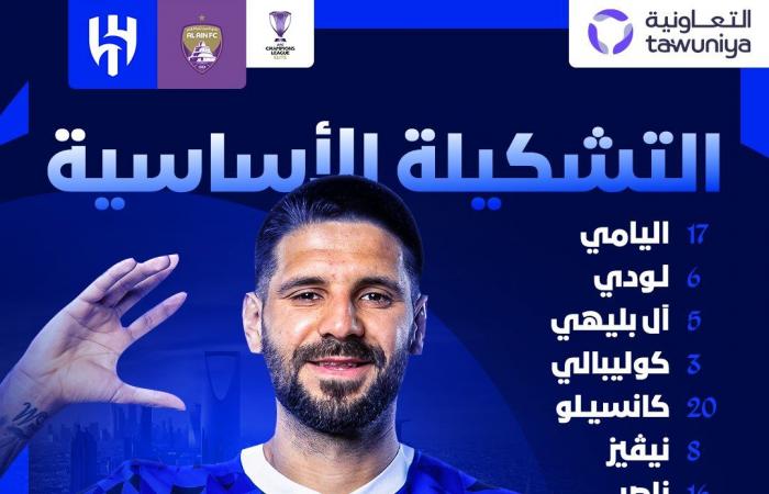 تشكيل
      الهلال
      السعودي
      في
      مواجهة
      العين
      بدوري
      أبطال
      آسيا
      للنخبة المساء الاخباري ..