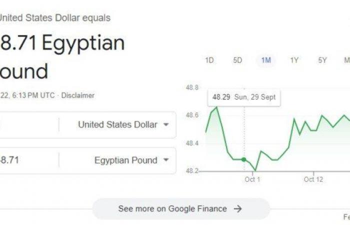 سعر
      الدولار
      مقابل
      الجنيه
      المصري
      الآن..
      آخر
      تحديث - بوابة المساء الاخباري