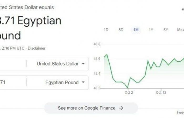 أسعار
      الذهب
      والدولار
      بختام
      تعاملات
      اليوم
      الأربعاء
      23
      أكتوبر
      2024 - بوابة المساء الاخباري