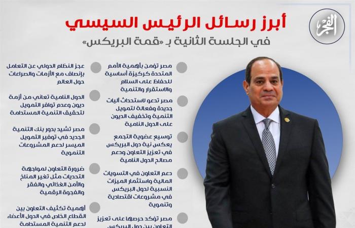 عاجل
      -
      "أهمية
      تعزيز
      التعاون
      متعدد
      الأطراف
      وأدوار
      بنك
      التنمية
      الجديد"
      أبرز
      رسائل
      الرئيس
      السيسي
      في
      الجلسة
      الثانية
      ب
      "قمة
      البريكس"