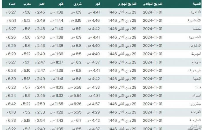 اليوم
      أم
      الأسبوع
      الجاي؟..
      موعد
      بدء
      العمل
      بالتوقيت
      الشتوي
      في
      مصر .. بوابة المساء الاخباري