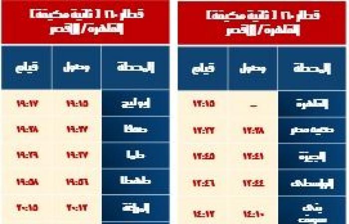 السكة
      الحديد:
      تشغيل
      خدمة
      جديدة
      بالوجه
      القبلى
      بعربات
      مكيفة
      فرنساوى . المساء الاخباري