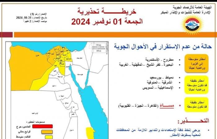 الارصاد
      توضح
      خريطة
      الامطار
      خلال
      حالة
      عدم
      الاستقرار
      غدا . المساء الاخباري