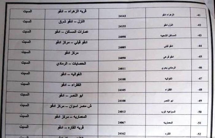 لصرف
      معاشات
      شهر
      نوفمبر..
      قائمة
      مكاتب
      البريد
      العاملة
      يوم
      السبت
      في
      أسوان .. بوابة المساء الاخباري