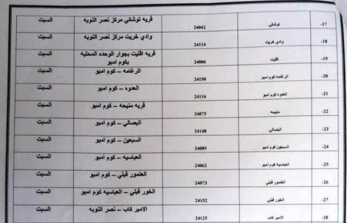 لصرف
      معاشات
      شهر
      نوفمبر..
      قائمة
      مكاتب
      البريد
      العاملة
      يوم
      السبت
      في
      أسوان .. بوابة المساء الاخباري