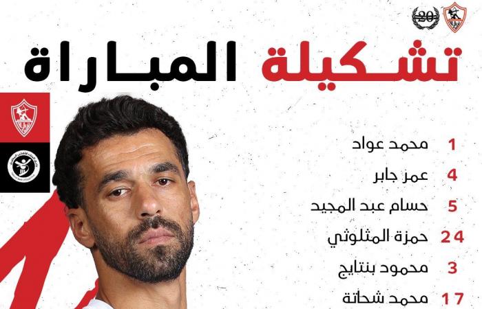 تشكيل
      الزمالك
      أمام
      البنك
      الأهلي
      في
      الدوري
      الممتاز . المساء الاخباري