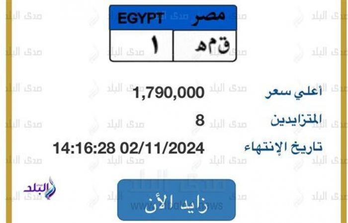 المزايدة
      تنتهى
      اليوم
      ..
      لوحة
      مميزة
      للسيارات
      سعرها
      يقترب
      من
      2
      مليون
      جنيه .. بوابة المساء الاخباري