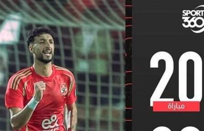 خالد
      طلعت:
      أرقام
      وسام
      أبو
      علي
      في
      الدوري
      الممتاز
      خيالية .. بوابة المساء الاخباري