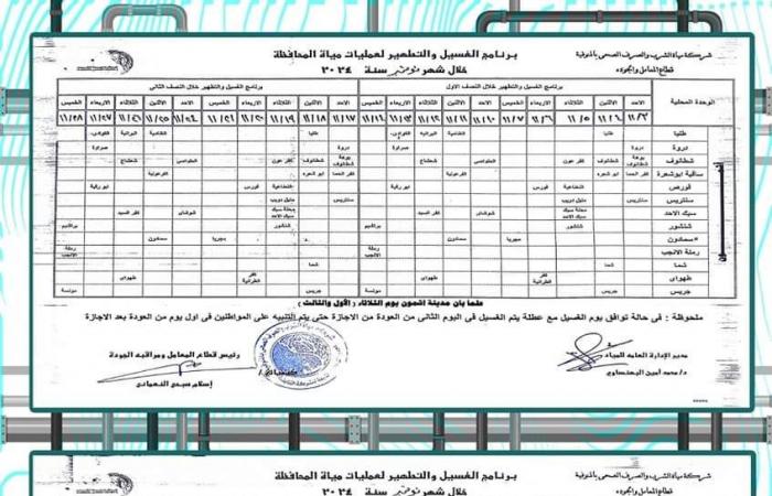 مياه
      المنوفية
      تعلن
      خطة
      غسيل
      الشبكات
      خلال
      شهر
      نوفمبر
      2024 المساء الاخباري ..