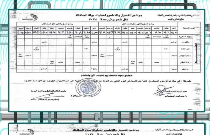 مياه
      المنوفية
      تعلن
      خطة
      غسيل
      الشبكات
      خلال
      شهر
      نوفمبر
      2024 المساء الاخباري ..