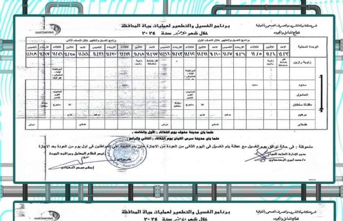 مياه
      المنوفية
      تعلن
      خطة
      غسيل
      الشبكات
      خلال
      شهر
      نوفمبر
      2024 المساء الاخباري ..