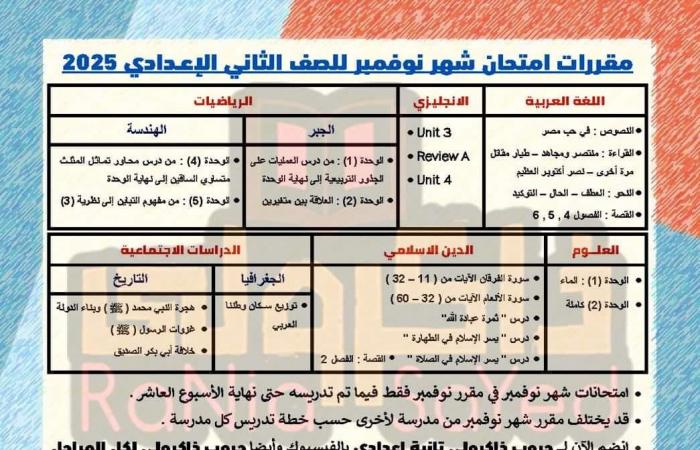 التعليم
      تحدد
      مقررات
      شهر
      نوفمبر
      للصف
      الثاني
      الإعدادي