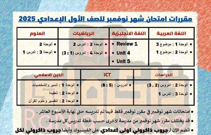 ننشر
      مقررات
      شهر
      نوفمبر
      للصف
      الأول
      الإعدادي