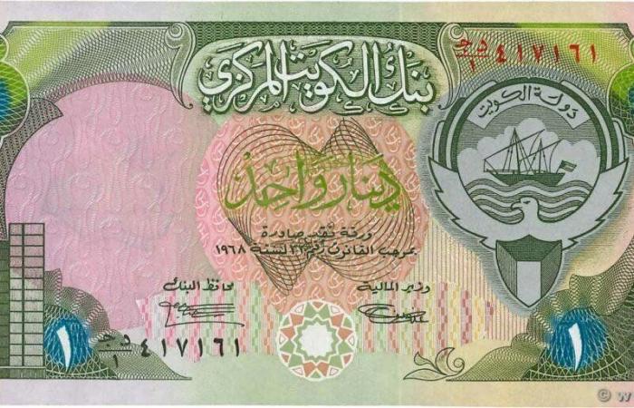 سعر
      الدينار
      الكويتي
      اليوم
      الثلاثاء
      5
      نوفمبر
      2024 - بوابة المساء الاخباري